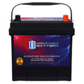 12V 55Ah AGM Replacement Battery V84401