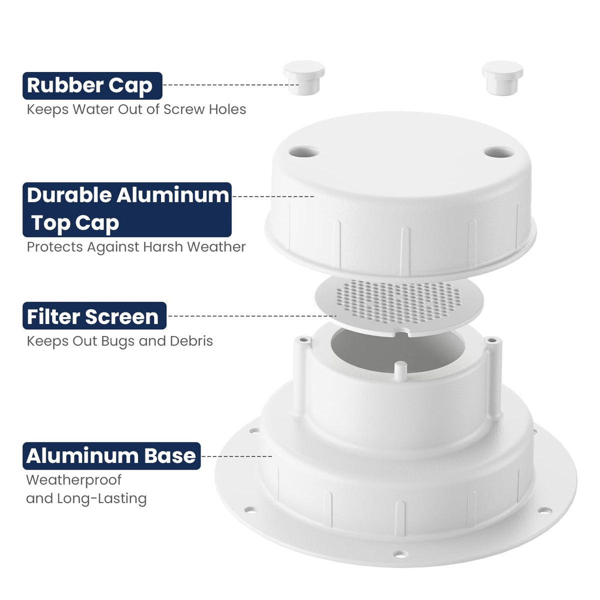 Aluminum RV Sewer Vent Cap R8918