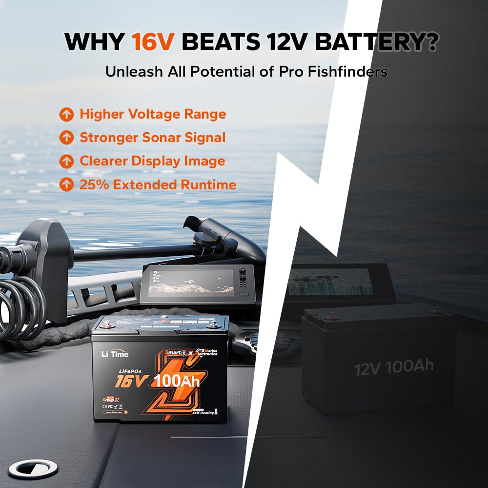 16V 100Ah Lithium Battery with 20A Charger Kit A34746
