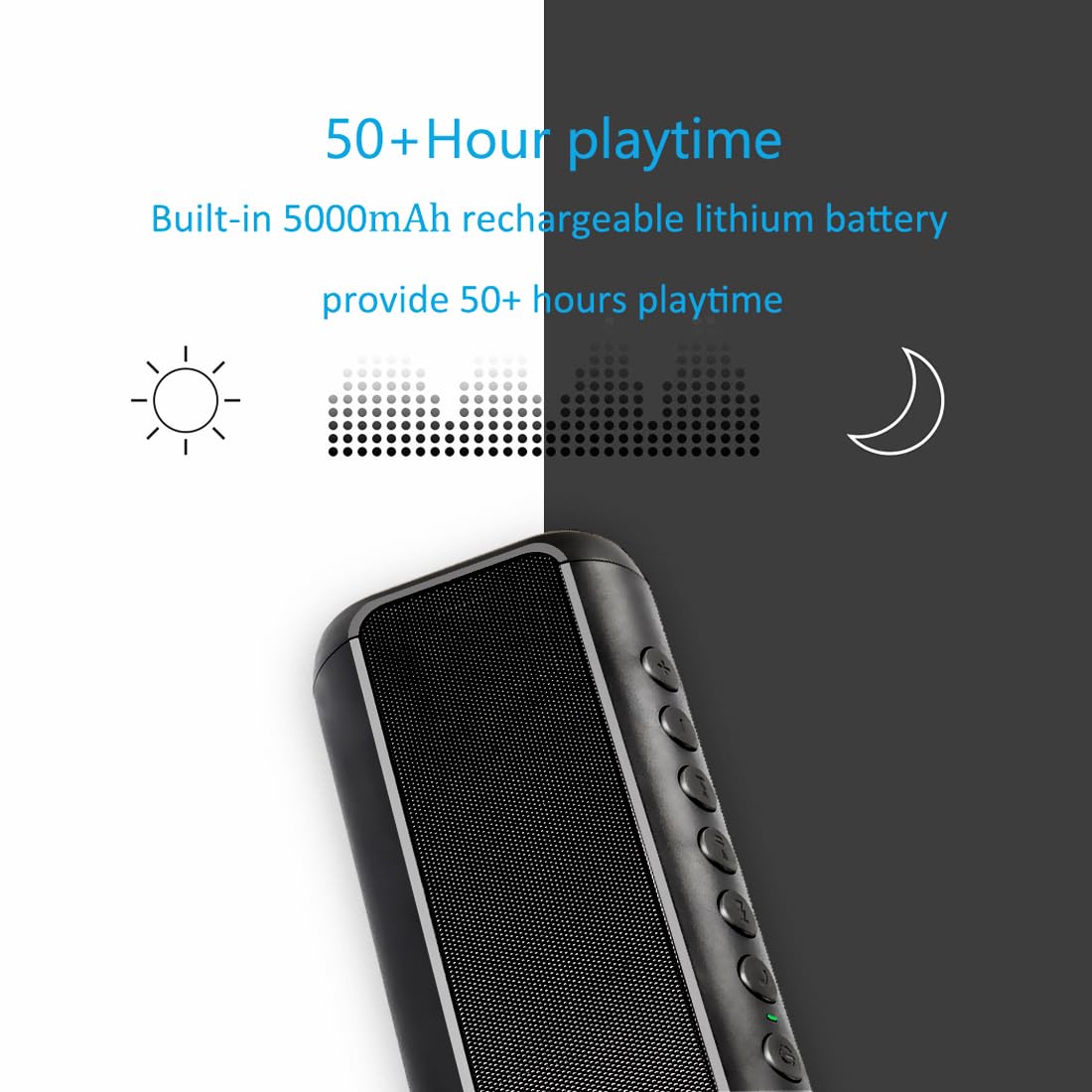 Portable Wireless Bluetooth Speaker with 50H Playtime L6806