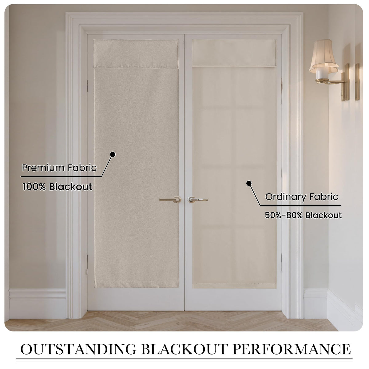 100% Blackout Linen French Door Curtain H576