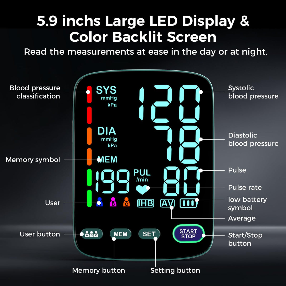 Upper Arm Blood Pressure Monitor D157857