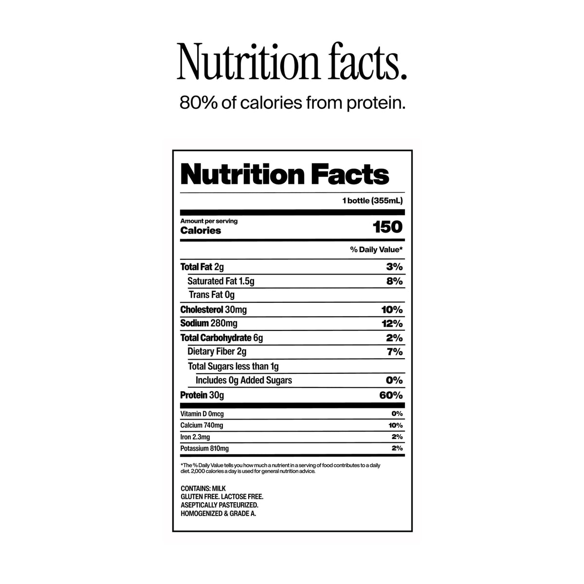 Chocolate Protein Shake, 30g Protein, 12 fl oz, 12 Ct Y65598