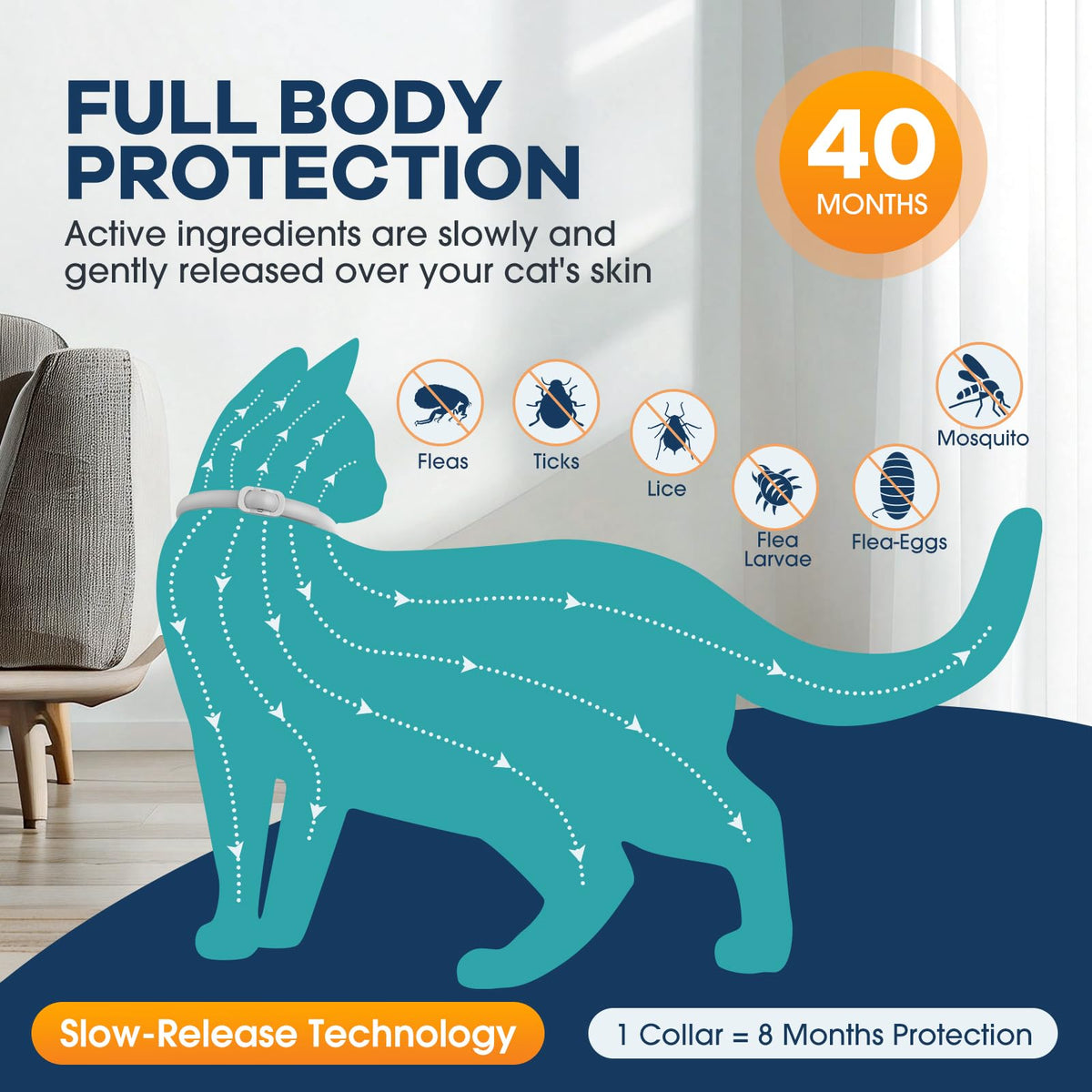 White 5 Pack Adjustable Water-Resistant Flea and Tick Cat Collar Q626669
