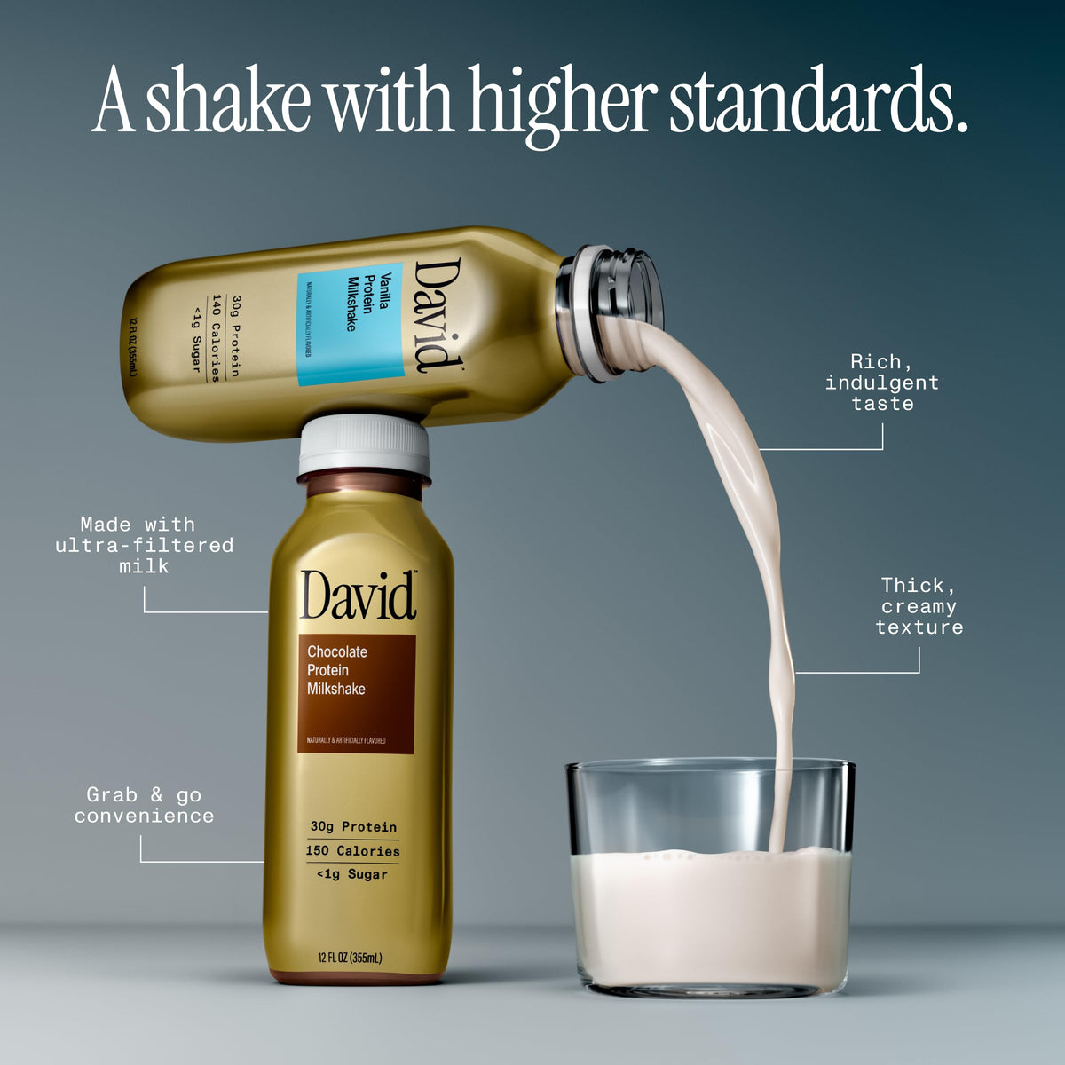 Chocolate Protein Shake, 30g Protein, 12 fl oz, 12 Ct Y65598