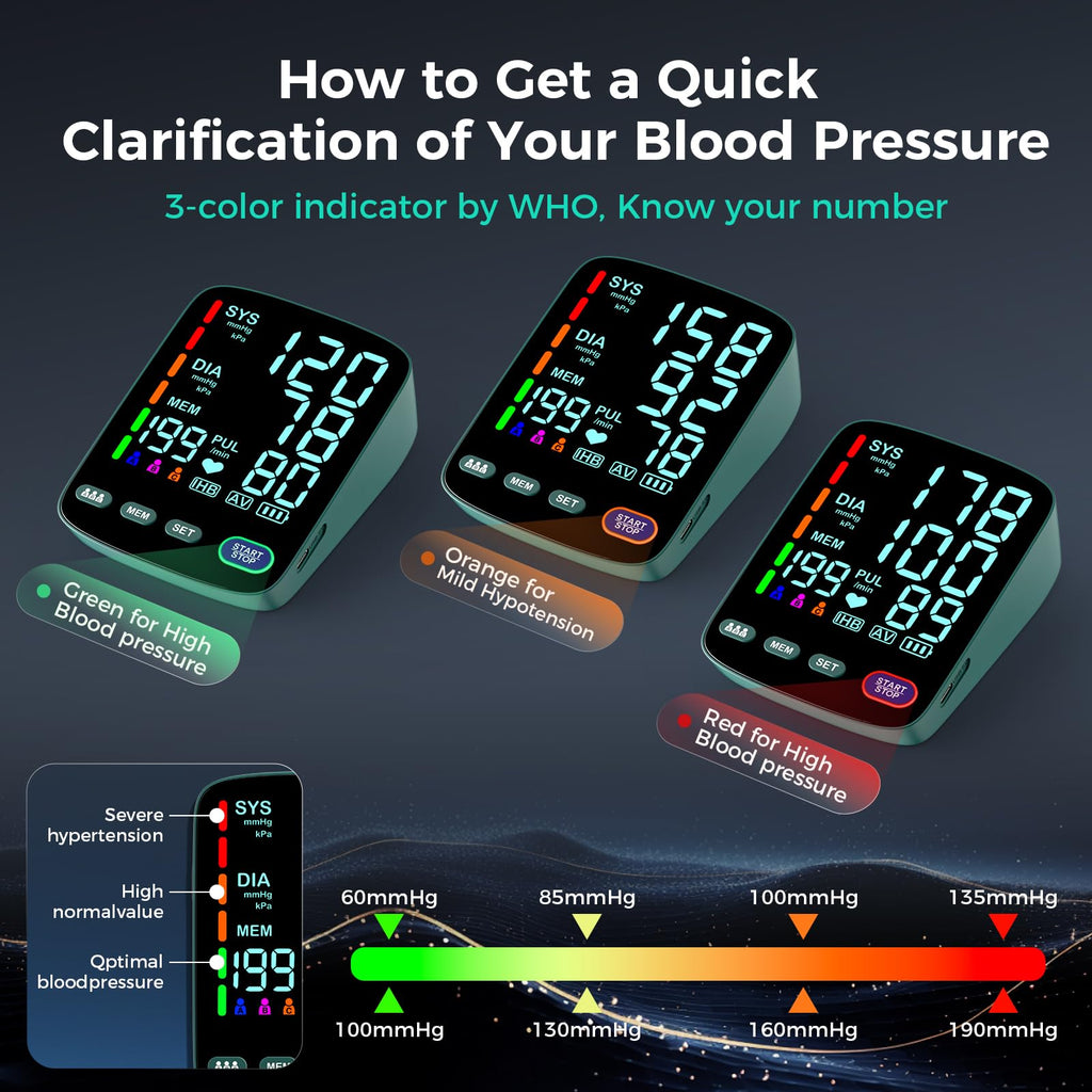 Upper Arm Blood Pressure Monitor D157857