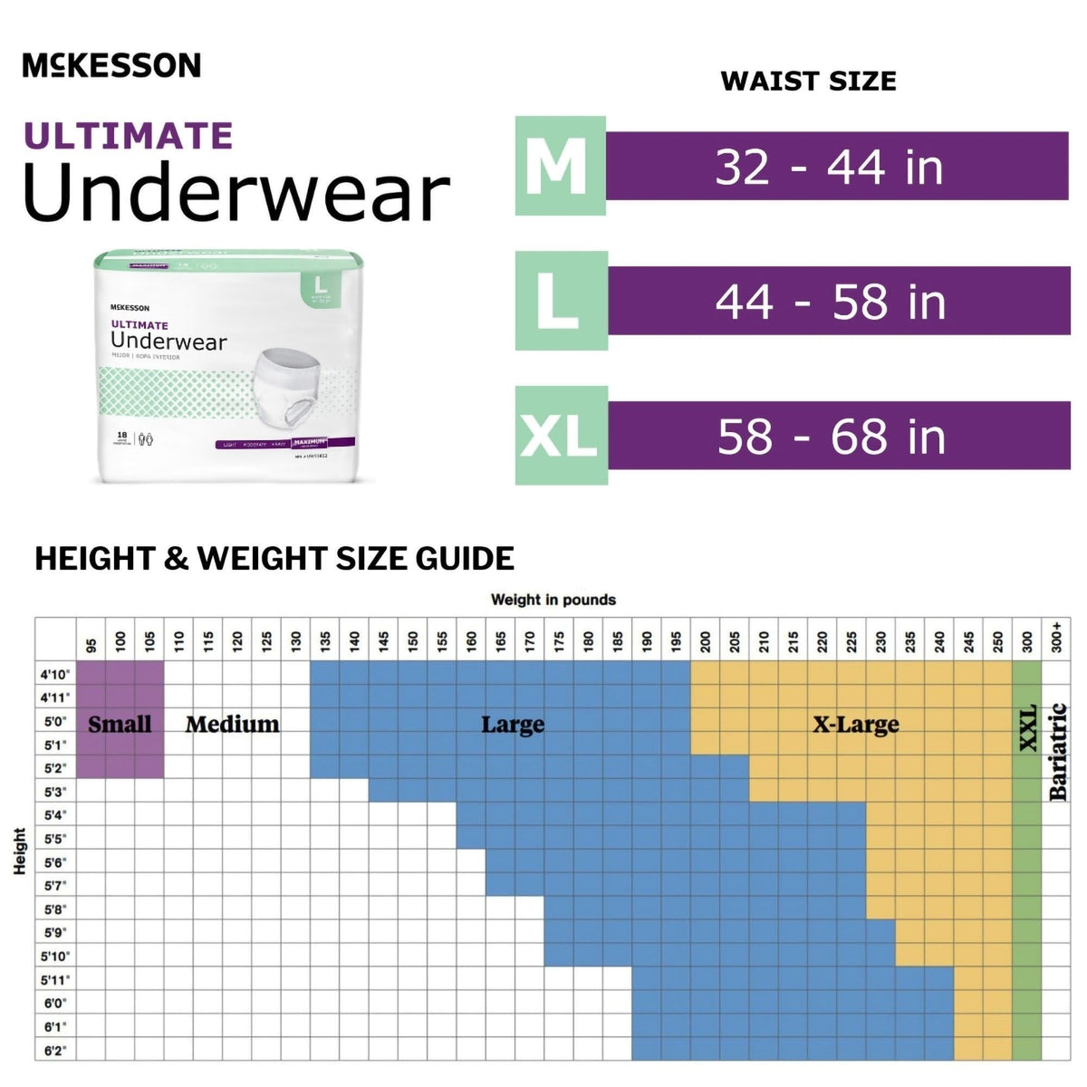 Adult Incontinence Underwear, Large, 72 ct L220742