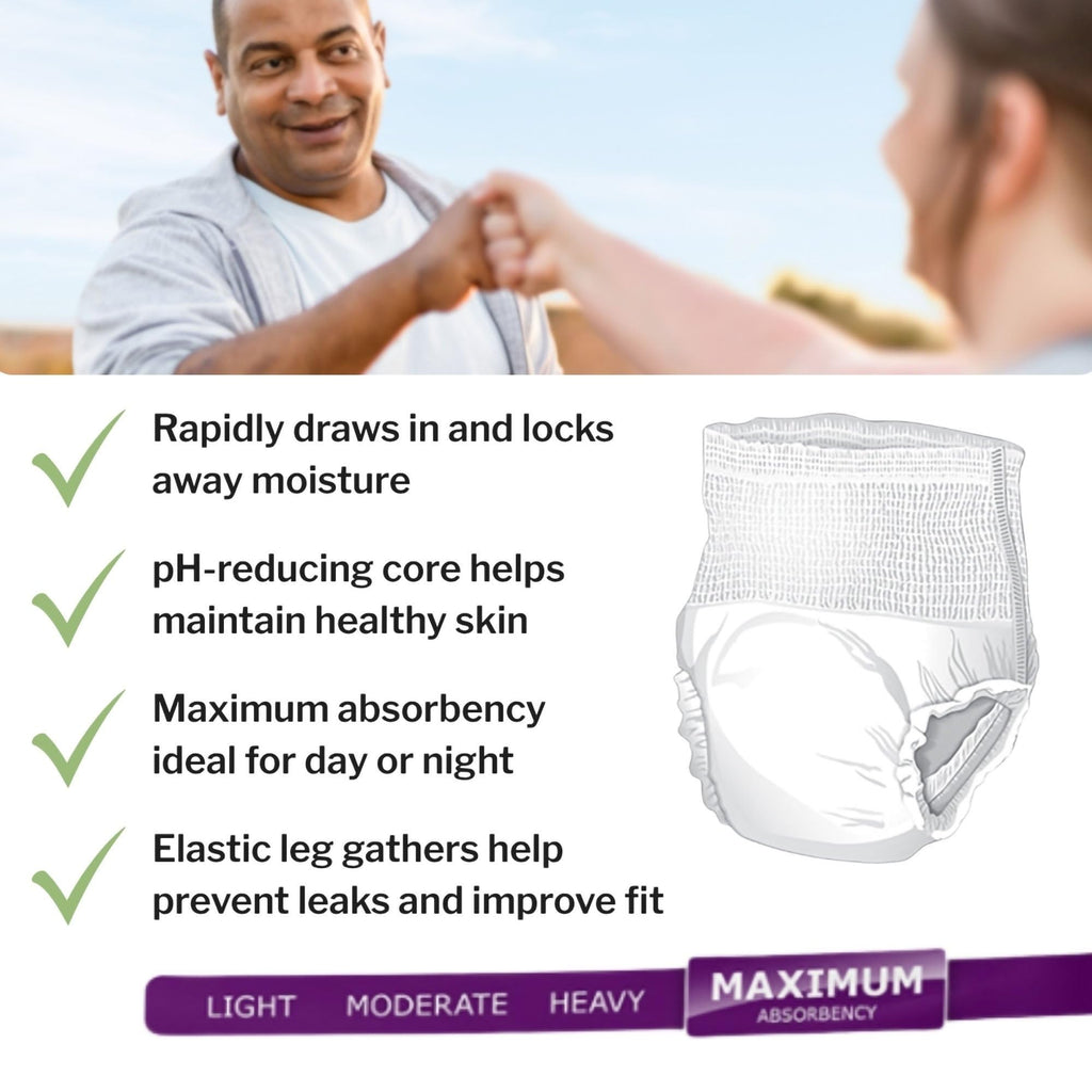Adult Incontinence Underwear, Large, 72 ct L220742