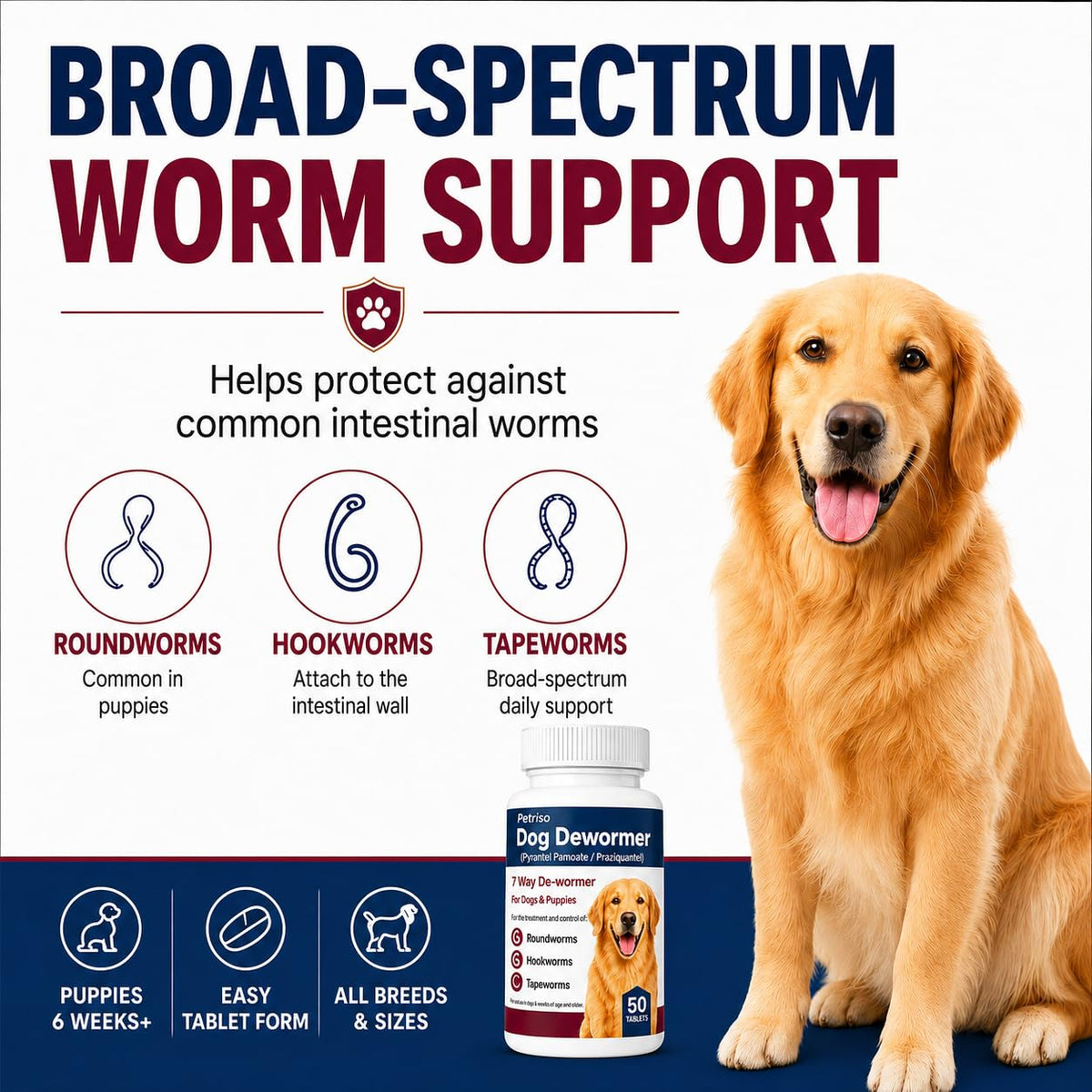 Dewormer for Dogs, 50 Tablets R166