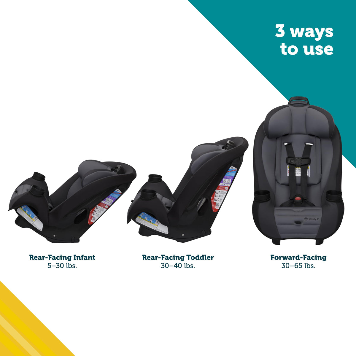 3-in-1 Convertible Car Seat S254