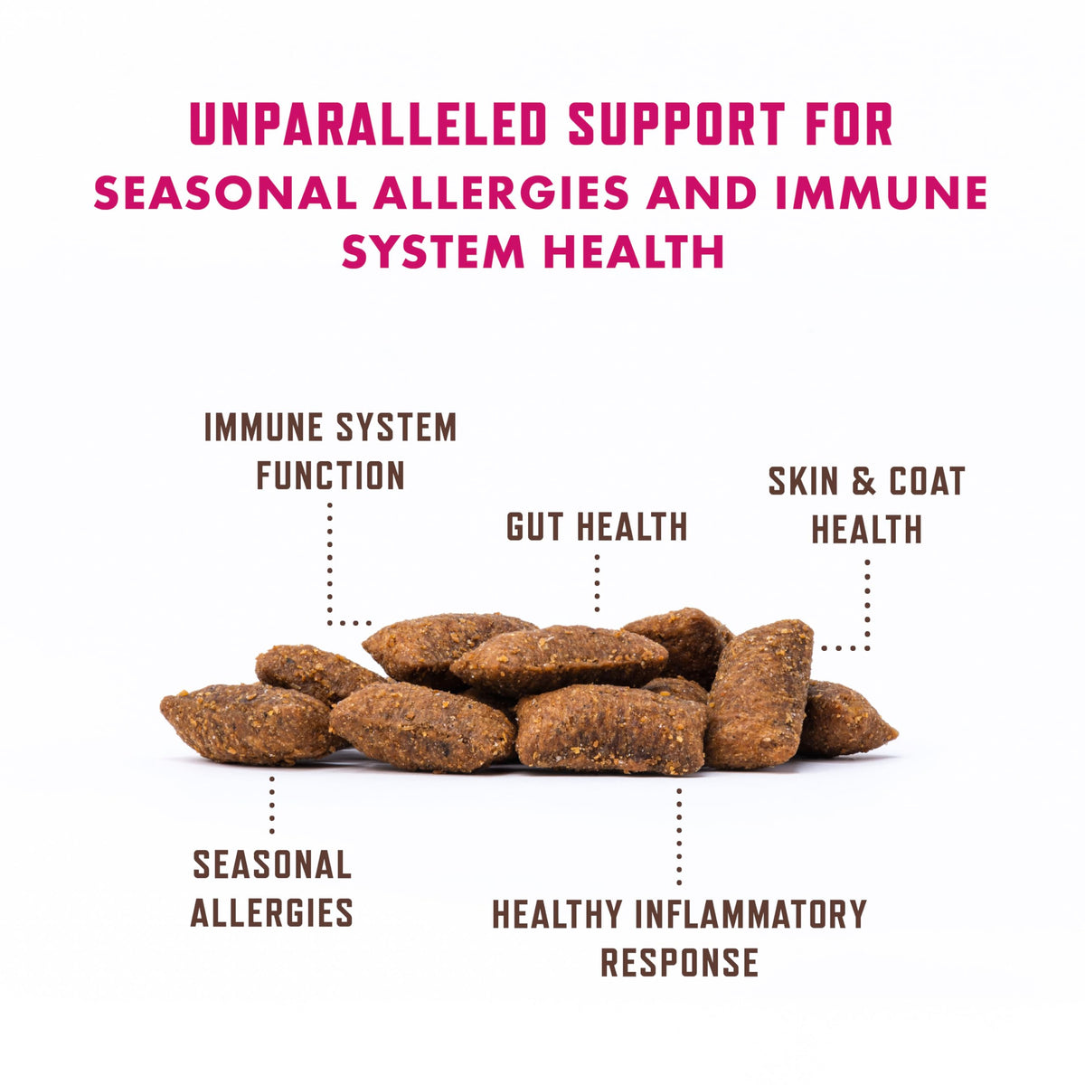 Cat Allergy Relief Chews with Probiotics & Fish Oil D558