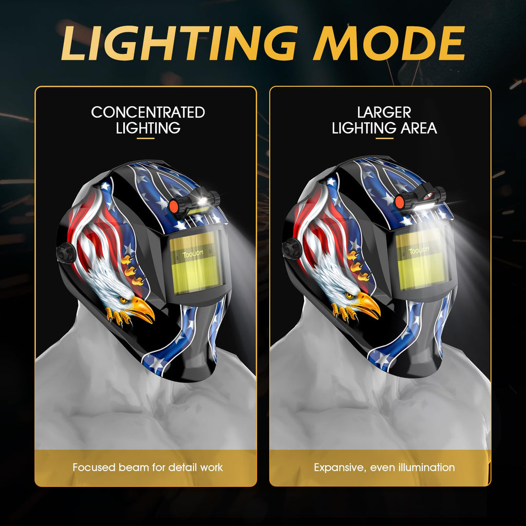 Auto Darkening Solar Powered Welding Helmet C746149