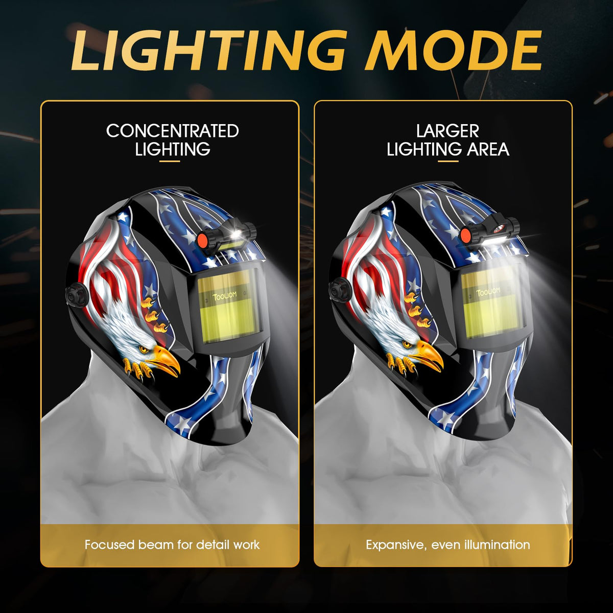 Auto Darkening Solar Powered Welding Helmet C746149