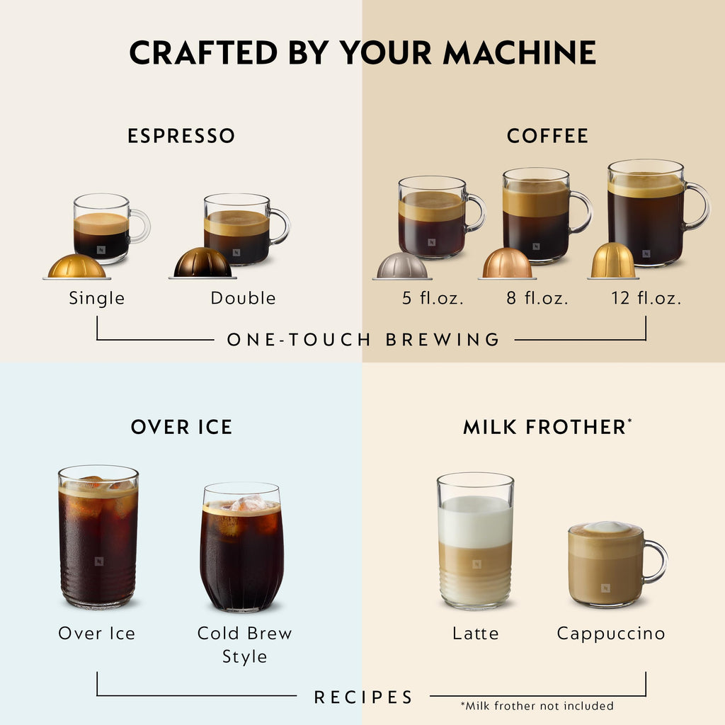 Coffee & Espresso Maker E4016