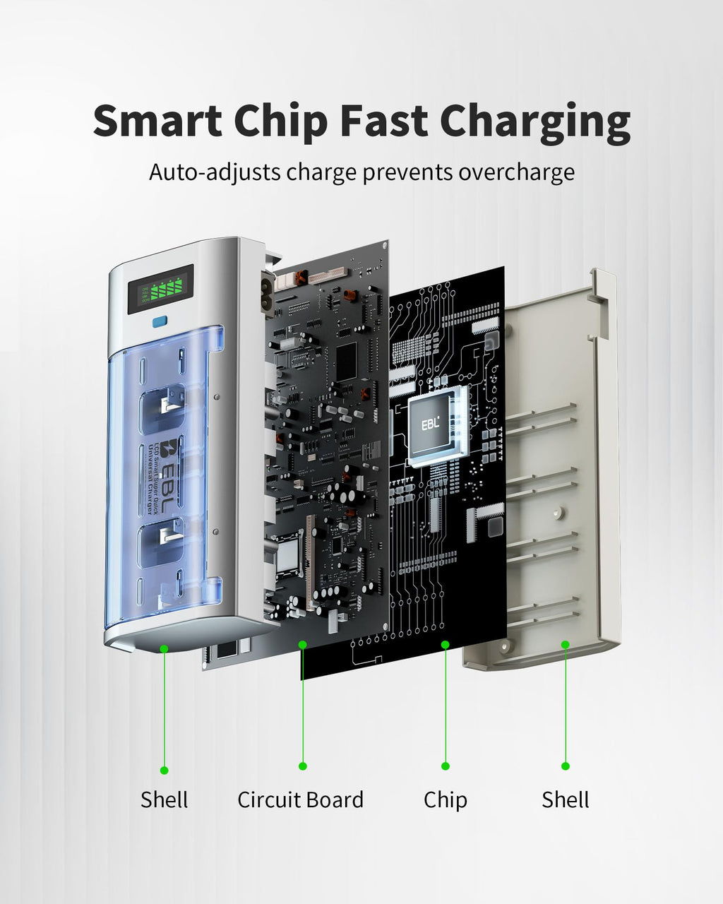 Universal Smart Battery Charger with 12 AA and 8 AAA Batteries B129