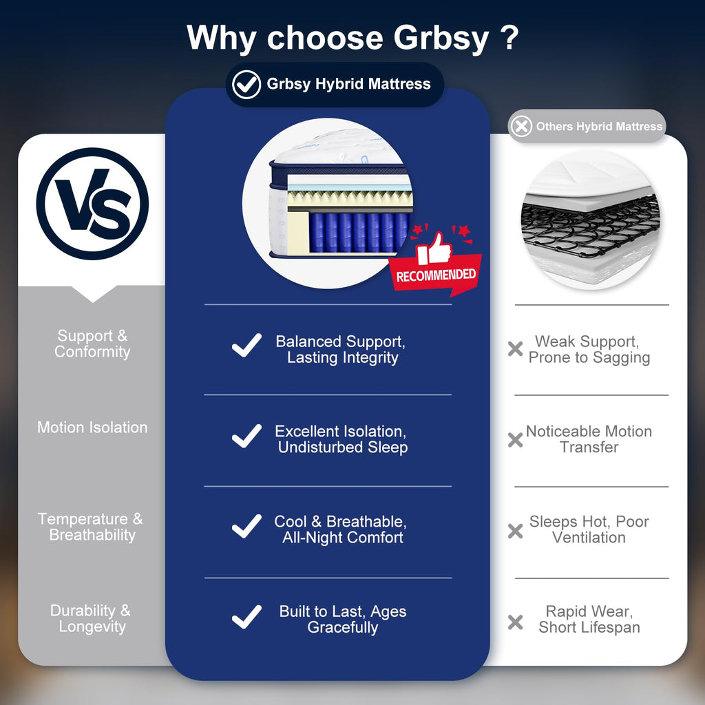 14 Inch Full Hybrid Mattress with Cooling Gel Memory Foam O25836