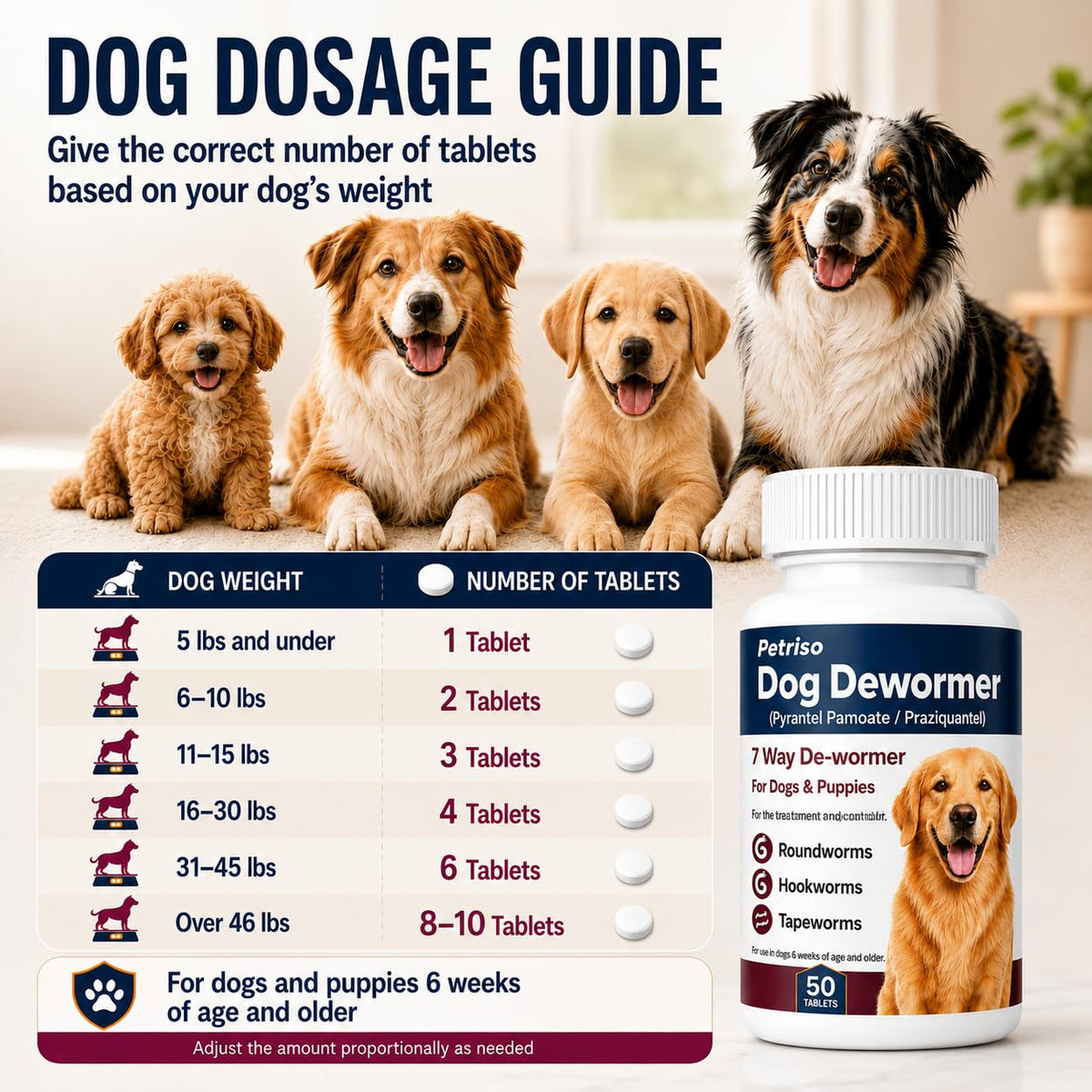 Dewormer for Dogs, 50 Tablets R166