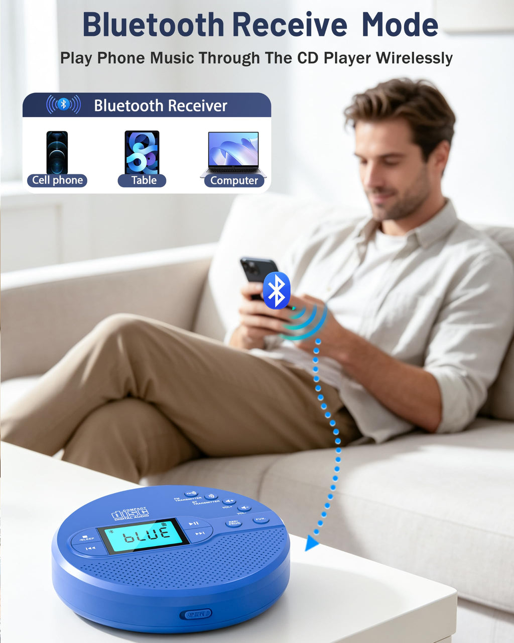 Portable CD Player with FM Transmitter & Speaker F13238