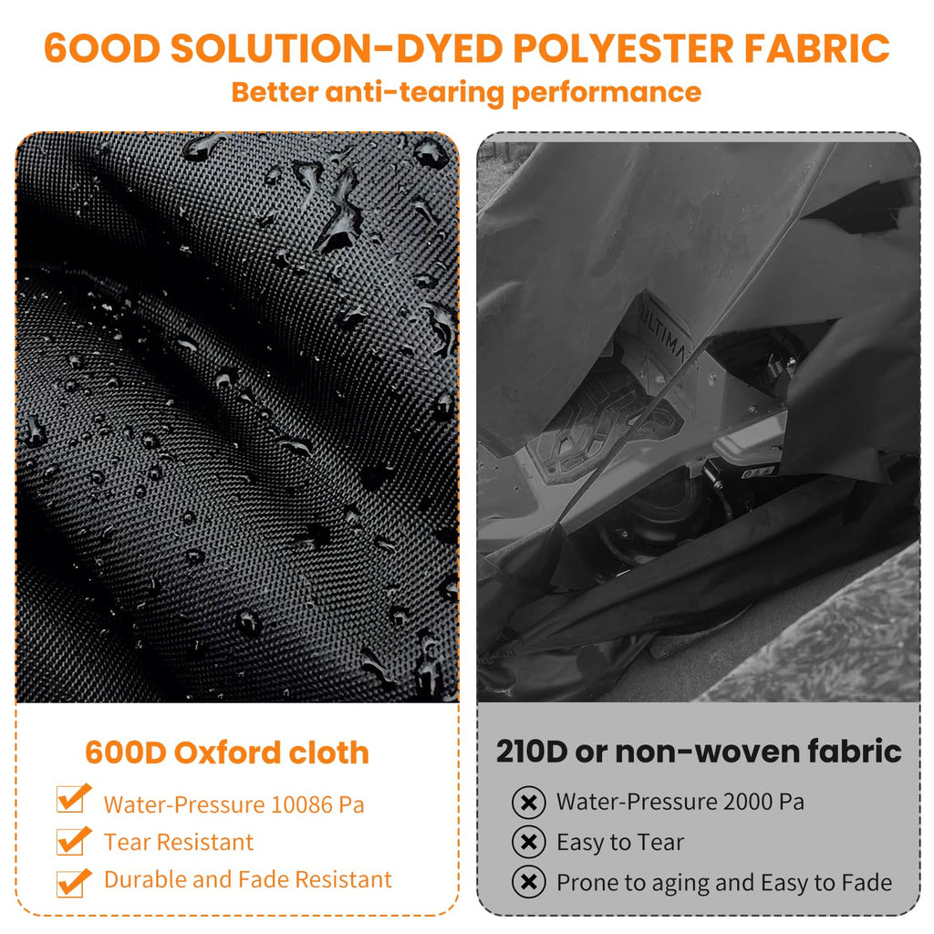 600D Waterproof RV Roof Cover G6254