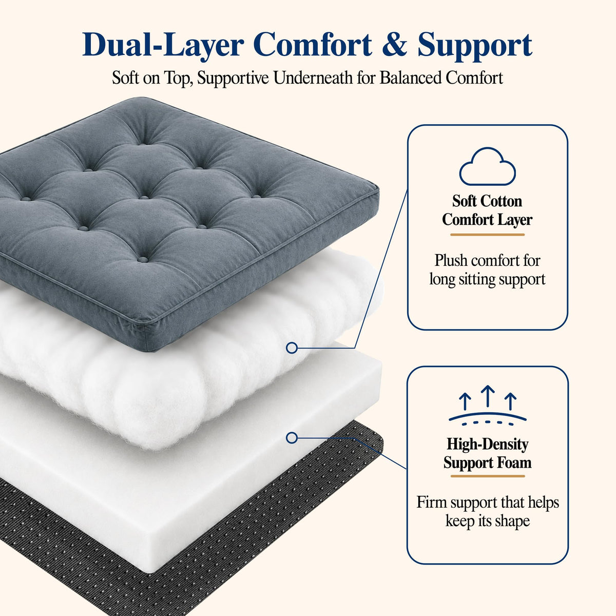 20x20x5 Recliner Seat Cushion E32381