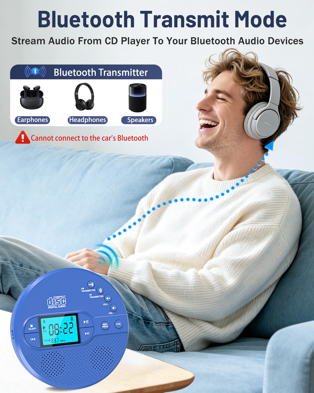 Portable CD Player with FM Transmitter & Speaker F13238
