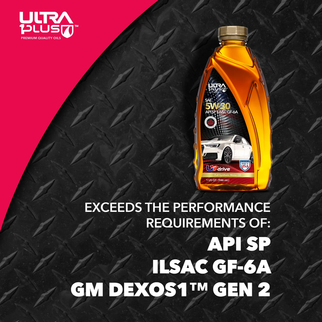 5W-30 Full Synthetic Motor Oil & Antifreeze Coolant Z4032