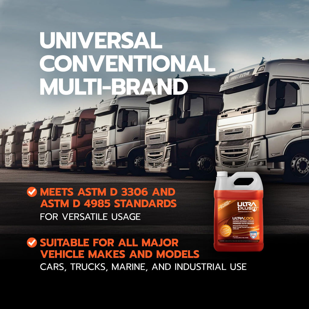 5W-30 Full Synthetic Motor Oil & Antifreeze Coolant Z4032
