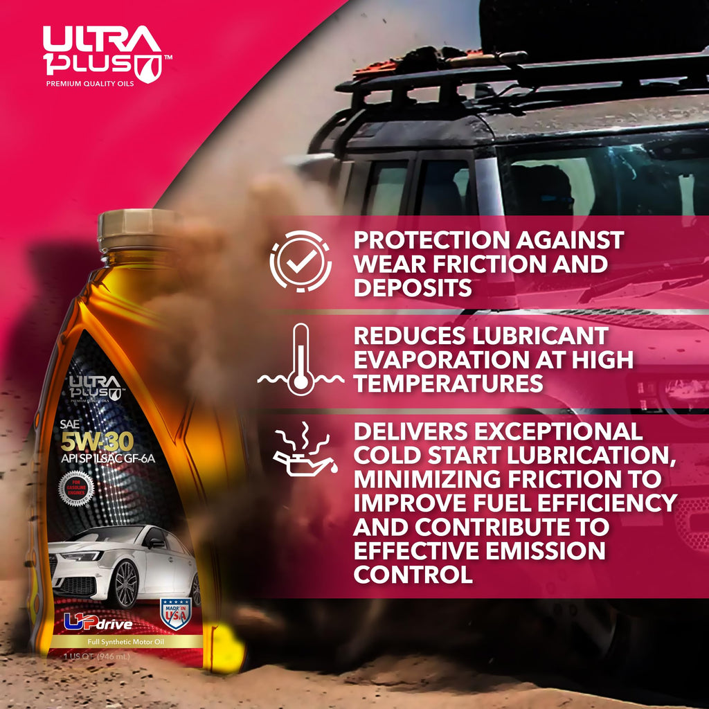 5W-30 Full Synthetic Motor Oil & Antifreeze Coolant Z4032