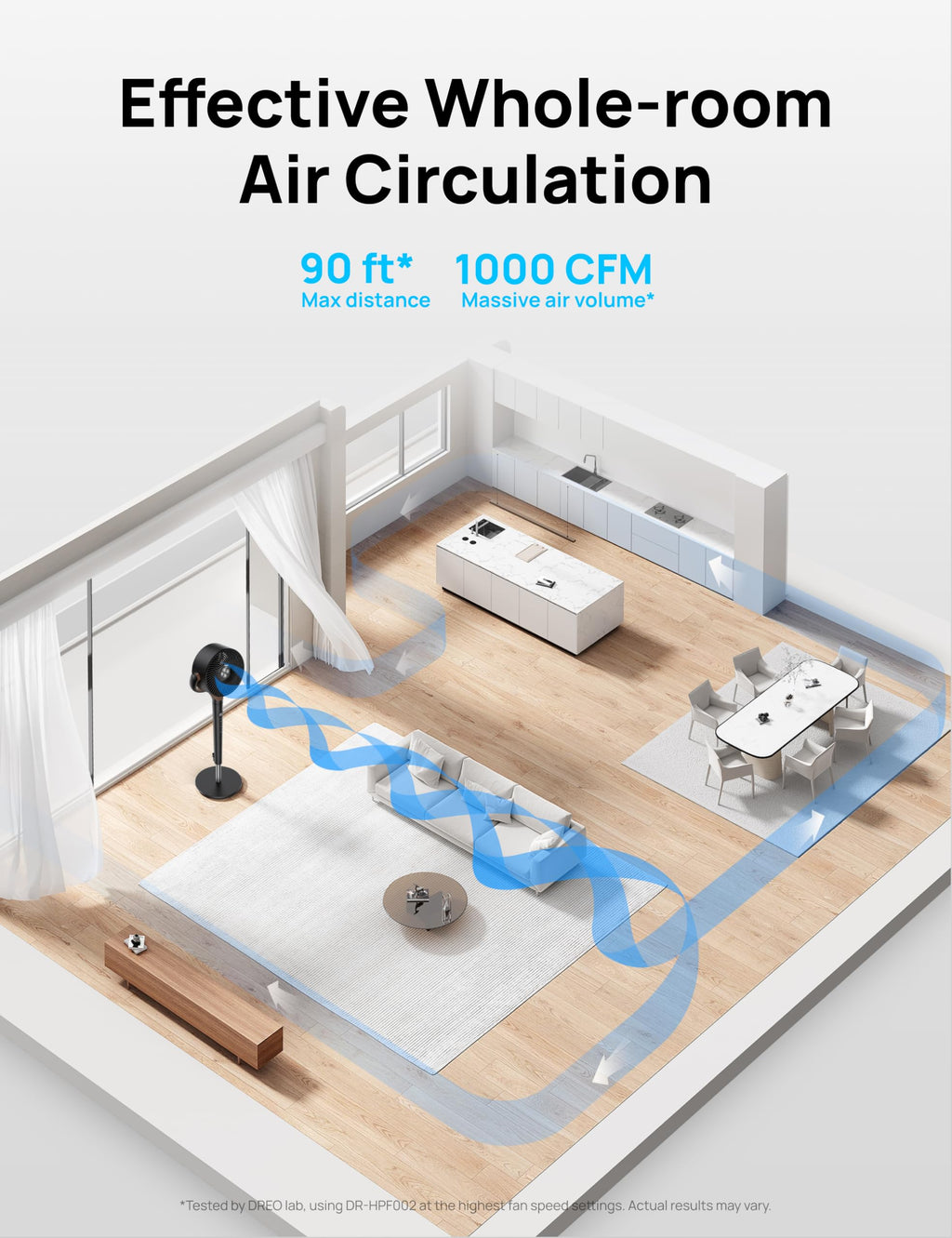 Oscillating Standing Fan Z3020